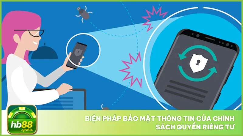 Quyền Riêng Tư 2 Biện pháp bảo mật của Hb88 sử dụng công nghệ mã hóa SSL, xác thực OTP và giám sát tài khoản